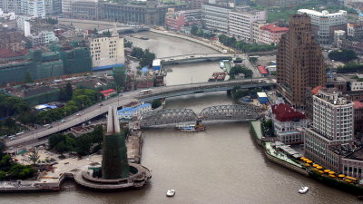 The Bund