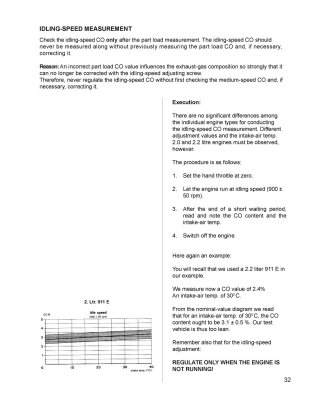 Porsche BOSCH MFI Manual - Check, Measure and Adjust - Page 32