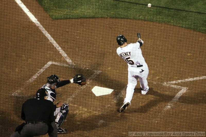 Oakland Athletics