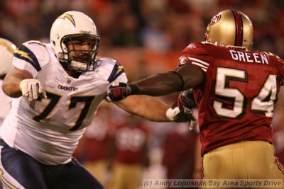 San Diego Chargers offensive lineman