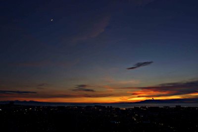 City SUNSET