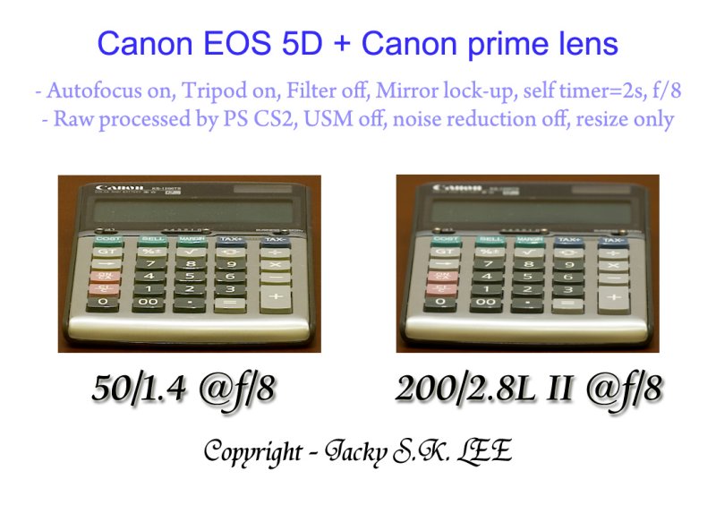 Canon primes lens comparison