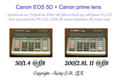 Canon primes lens comparison