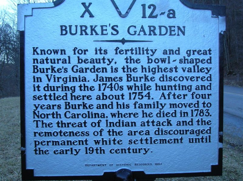 History of the Garden