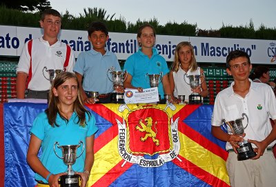 Campeones