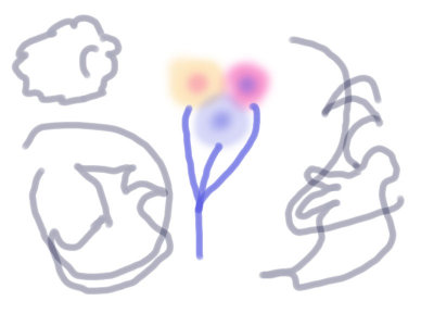 flufff