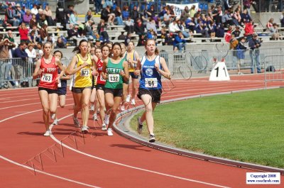2008 BC HS Track & Field Championships