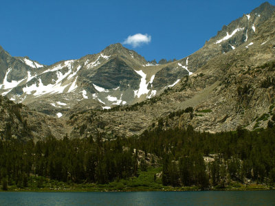 Mt. Morgan