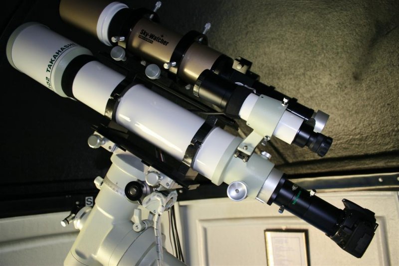 Equipment used to image these stars