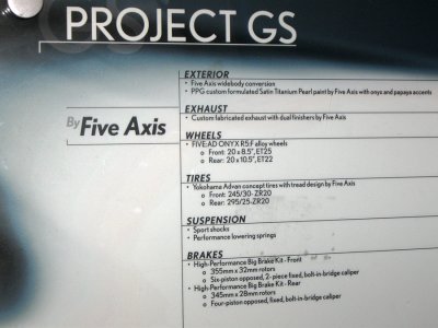 Project GS by Five Axis - specs