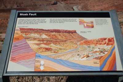 THIS PLAQUE SHOWS THE HUGE FAULT THAT CREATED SO MANY OF THE COUNTLESS ROCK FORMATIONS IN THE MOHAB AREA