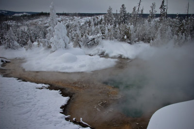 Thermal Pools