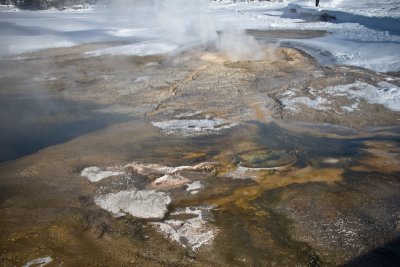 Thermal Pools