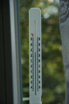 6th September 2008 - Last hot days of this summer - 28 degrees