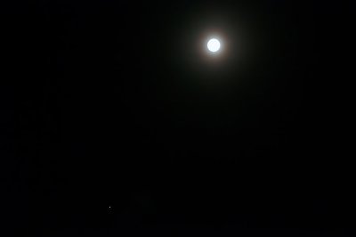 Full Moon And Space Station