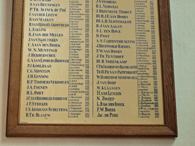 Hoorn, PKN Noorderkerk predikantenbord 6, 2009.jpg