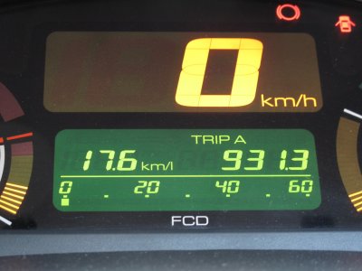 Speedo and fuel consumption