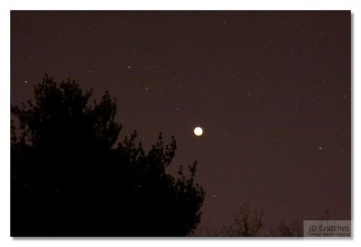 Lunar Eclipse