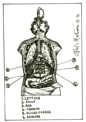 Sword-Swallower Sandwich