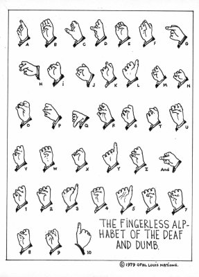 Fingerless alphabet of the Deaf and Dumb