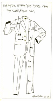 Major Acupuncture Points - Gentlemans Suit