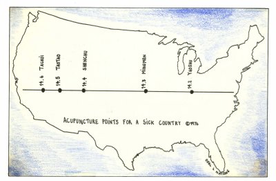 Major Acupuncture Points - Sick Country
