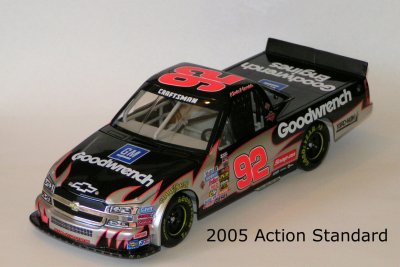 K Harvick 2005 NCTS