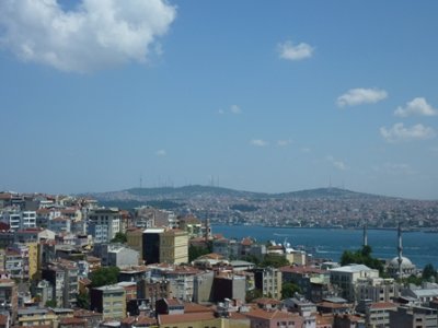Panoramic view