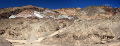 Pano-Death Valley Scenic By-Pass Road
