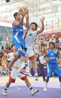Lim Yaohui_Basketball_Match 45_eLYH_8719.jpg