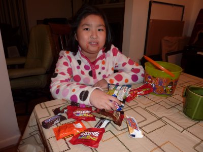 Eating Halloween Candy