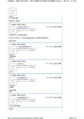 新娘sabrinac1208於Very Wed的比較 (昀臻是新秘A)