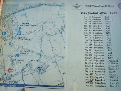 Display of airfield site