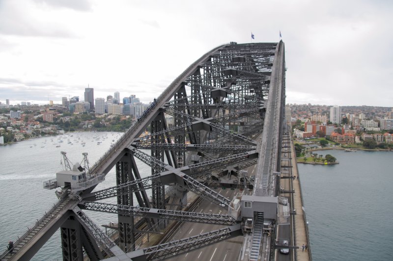 Sydney 2009