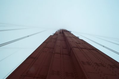 Golden Gate Bridge