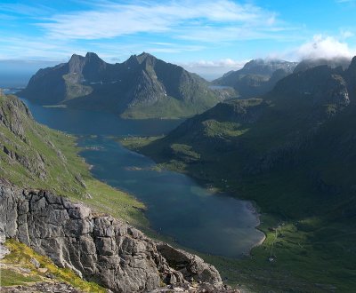 From Helvetestinden