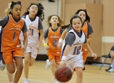 Girls Upwards Basketball at The Heights