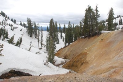 Sulphur Works