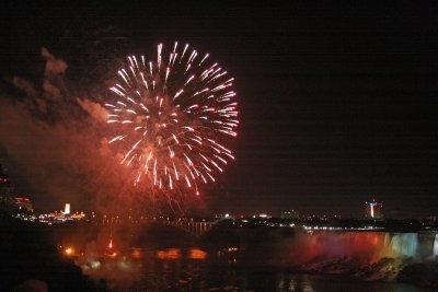 Niagra Falls~Gallery