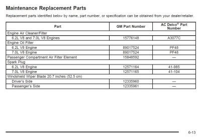Replacement Parts.JPG