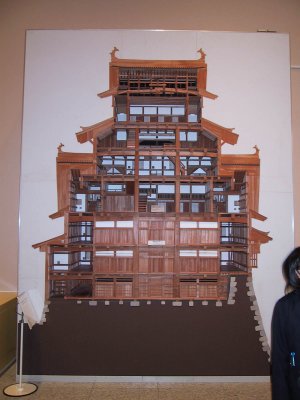 Cross-sectional model of the castle