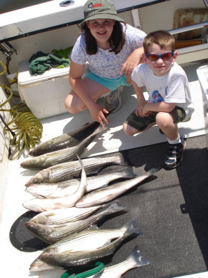 7/6/2009 Allison Charter - Showing off a great family limit