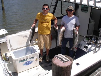 5/24/2008 Beasly Charter