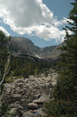 Rocky Mountain National Park