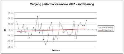 majong2007-3.jpg