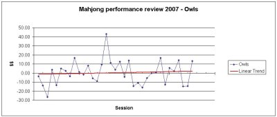 majong2007-5.jpg