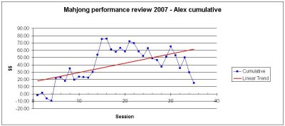 majong2007-6.jpg