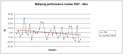 majong2007-7.jpg