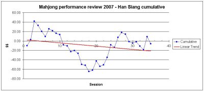 majong2007-8.jpg