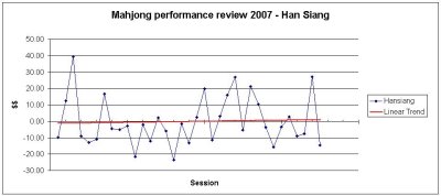 majong2007-9.jpg